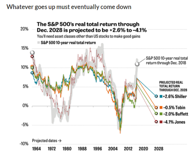 What Happens to the Stock of a Company That Goes Bankrupt?