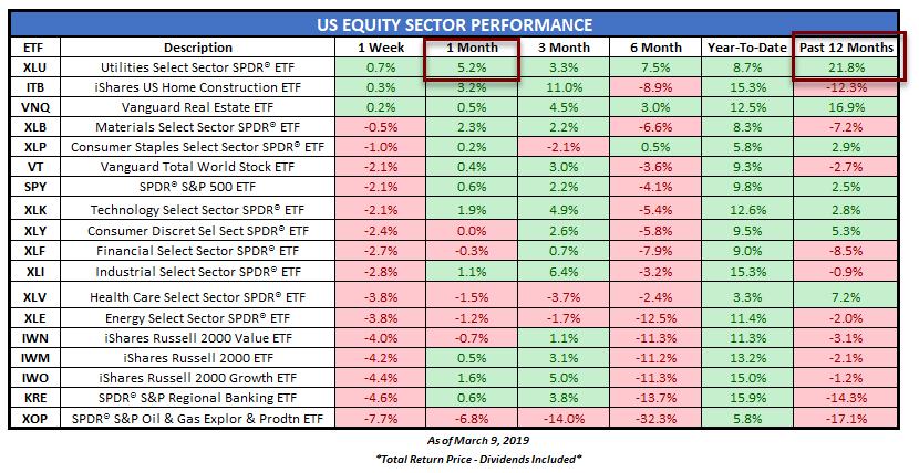 My company was bought out what happens to my stock options