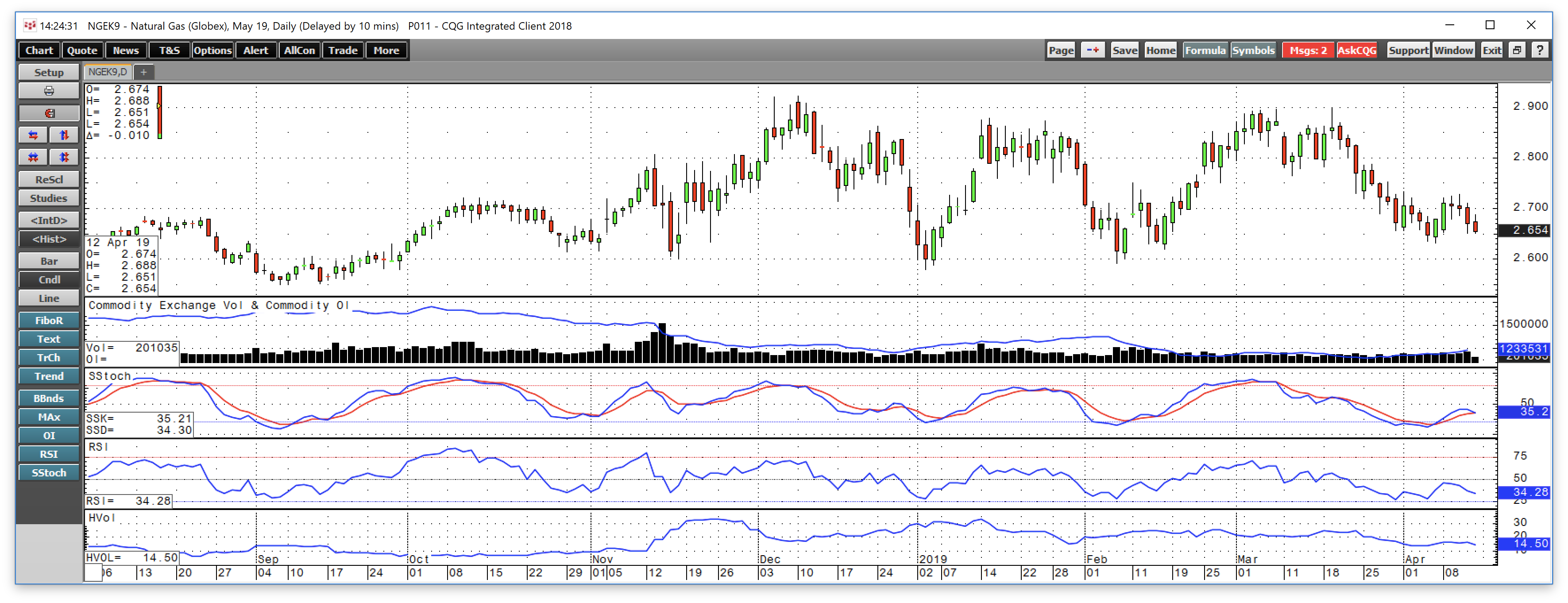 natural-gas-is-holding-nyse-d-seeking-alpha
