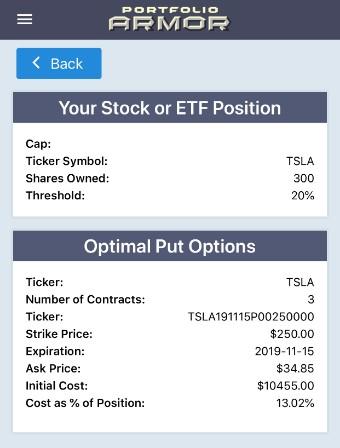 Optimum coverage on Tesla via Portfolio Armor.