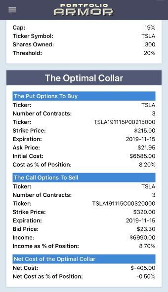 Optimum collar coverage on Tesla via Portfolio Armor.