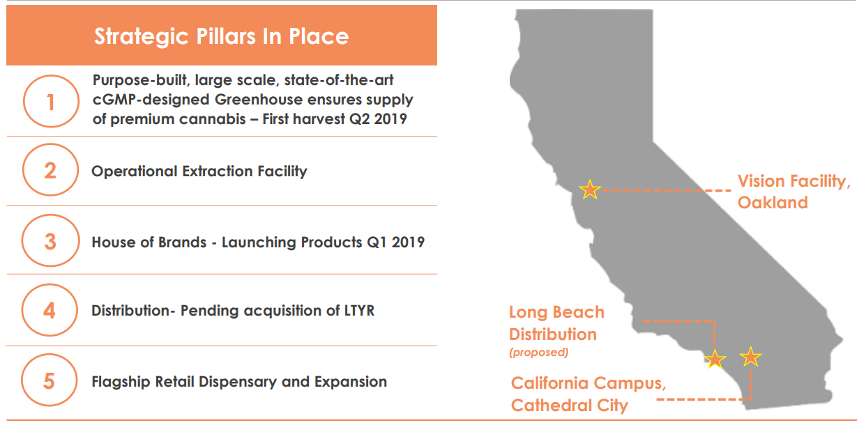 Asx Announcements Beach Energy