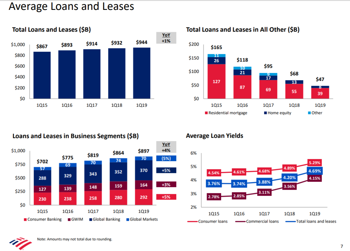 ftc settlement payday loans