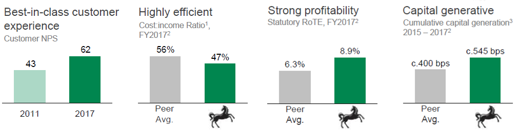 lloyd-steel-share-price-prediction