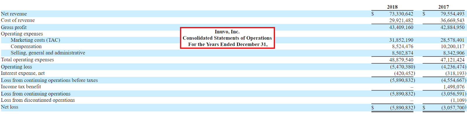 conversionpoint stock