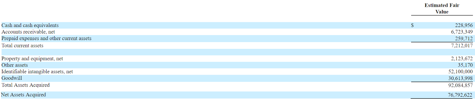conversionpoint stock