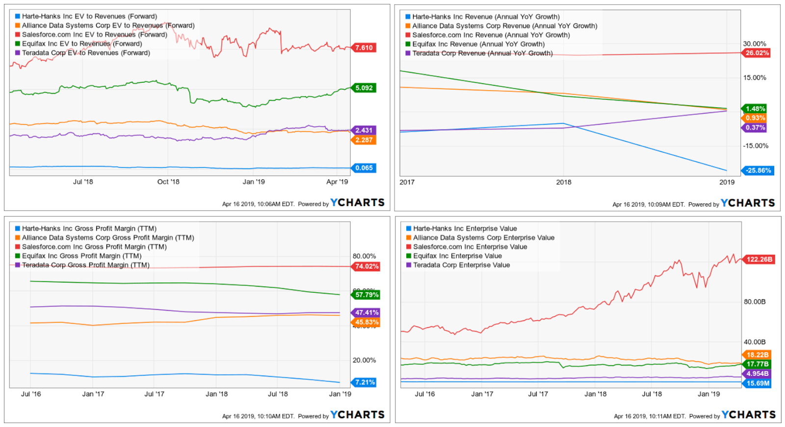 conversionpoint stock