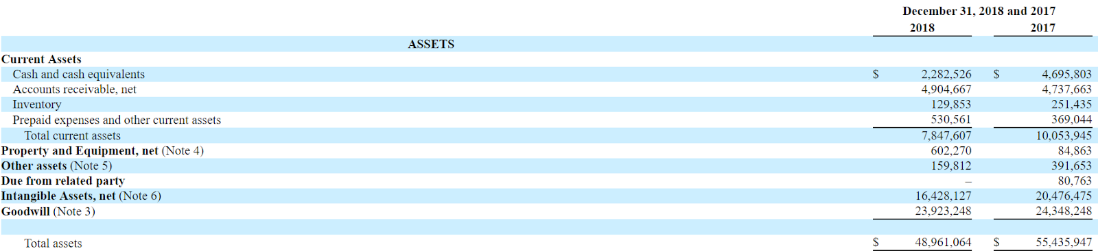 conversionpoint stock