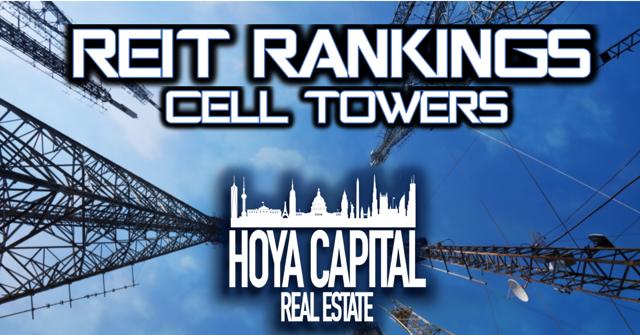cell tower REIT overview