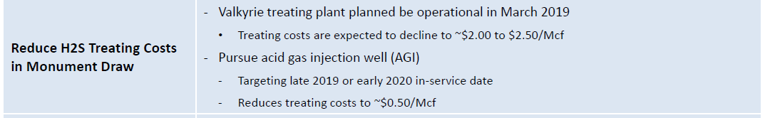 Halcon Resources: A Review Of Its 2019 And 2020 Outlook (NYSE:BATL ...