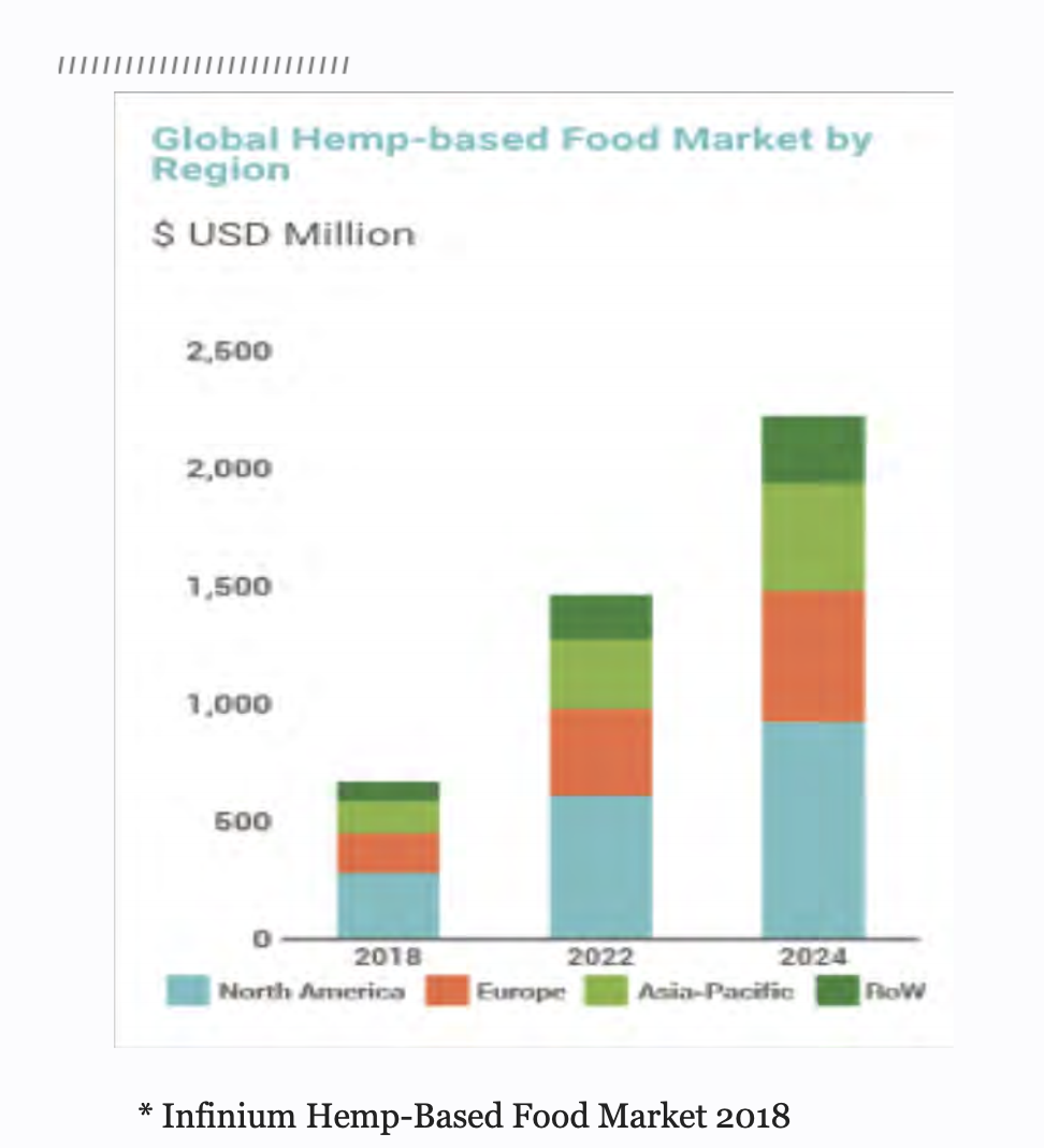 Aurora Cannabis: A Wise Decision (NASDAQ:ACB) | Seeking Alpha