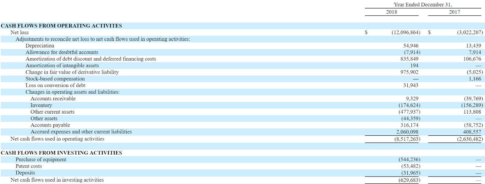 When ipo stocks underperform other stocks with equal risk