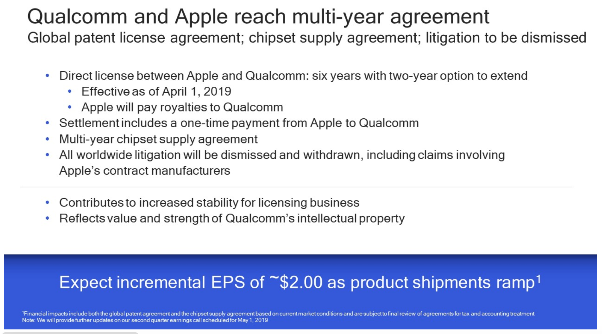 Qualcomm job offer approval process