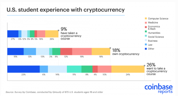 Will Bitcoin Go To 20K Again : Https Encrypted Tbn0 Gstatic Com Images Q Tbn And9gcrp2ekkl5o6etzycnx7xrl R79jqj9pom2sh2ndgwzzgregoyjr Usqp Cau : The market has already proven that is how it can go, once that level is surpassed calls for btc $50,000 and $100,000.