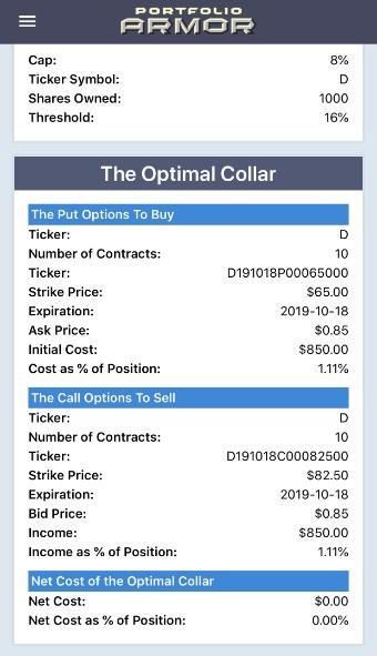 Downside Protection For Dominion Energy Nyse D Seeking Alpha