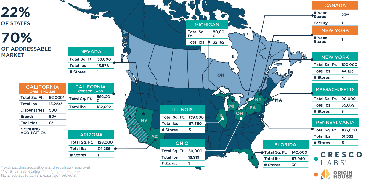 Cresco Labs Soaring After Revenue Beat (OTCMKTSCRLBF) Seeking Alpha