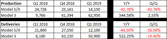 1er mars 2019  - Page 11 1017993-15543373627074883