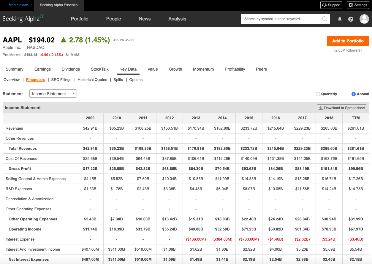 seeking alpha s latest feature 10 years of financials private skng mca financial statements