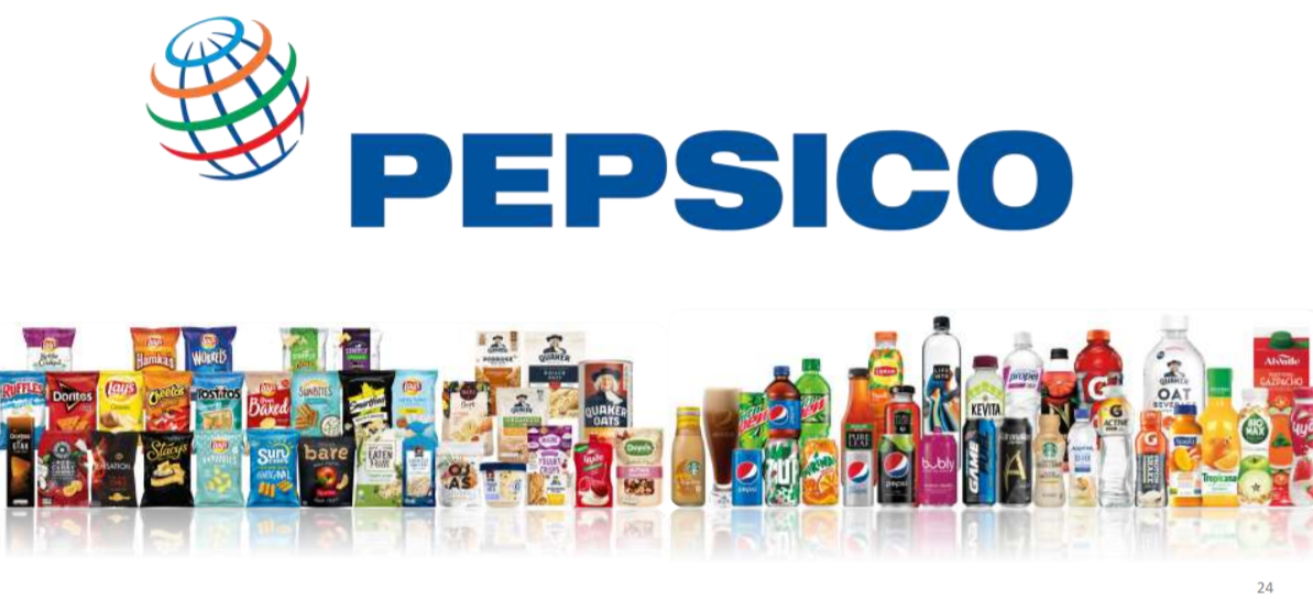 PepsiCo: Great Business, Not A Great Stock To Buy Today (NASDAQ ...