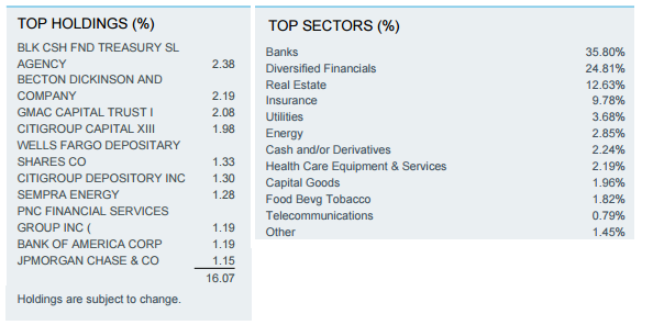 Pff Stock Dividend