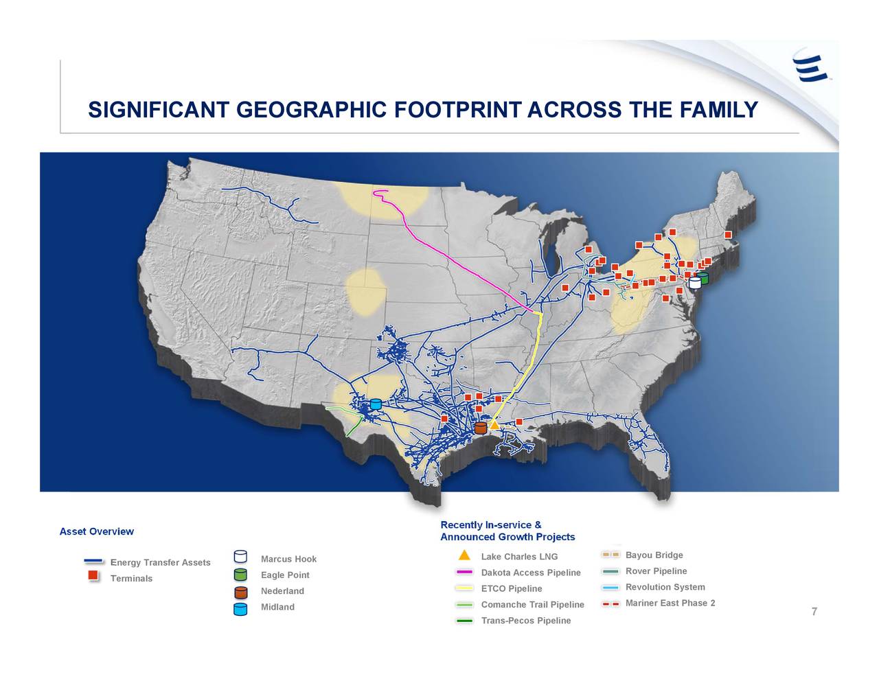 Energy Transfer: 8% Yield And Growing (NYSE:ET) | Seeking Alpha