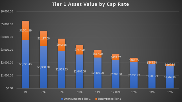 How to Short a Stock in Five Steps, With Pros and Cons