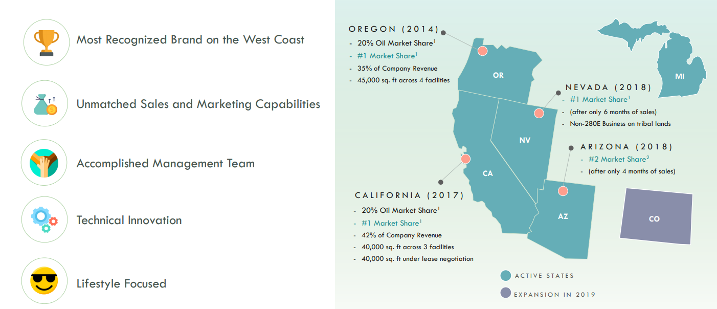 Curaleaf: A Great Acquisition (OTCMKTS:CURLF) | Seeking Alpha