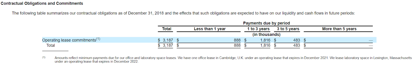Tungsten corporation plc ipo prospectus