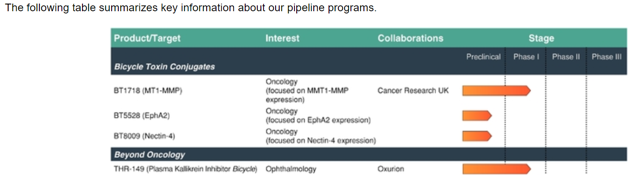 Tungsten corporation plc ipo prospectus