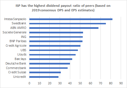 Fed Stress Tests Reveal European Bank Bombshell