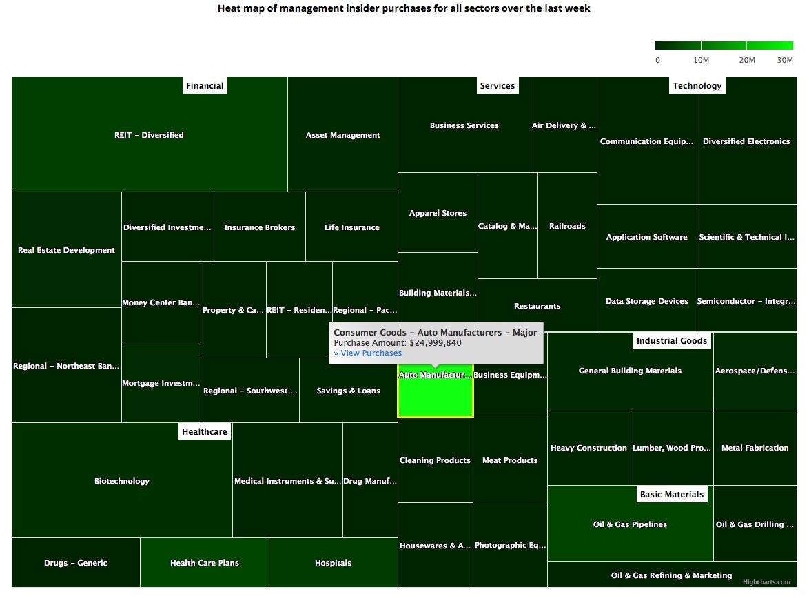 Neo performance materials ipo