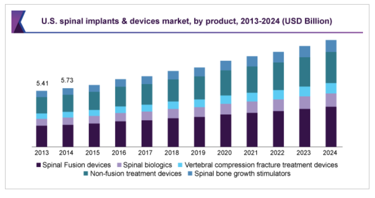 Фоп с изменениями на 2024 2025. Revenue chart 2024-2025. Фоп с изменениями на 2024 2025. Фоп среднего общего образования. 2023-2024 учебный год красивая надпись картинка.