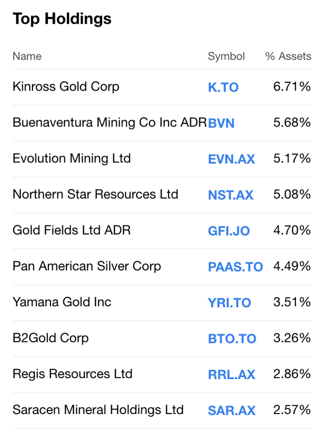 Safe Havens Provide Shelter From The Volatile Storm - Seeking Alpha