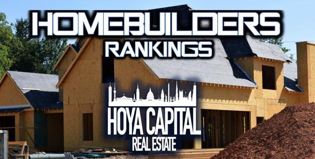 homebuilder rankings