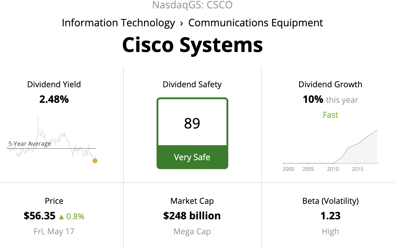 Cisco's Intent-Based, Multi-Domain Secure Network Architecture (NASDAQ ...