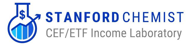 Closed end mutual fund list