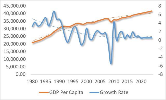 Toward Japan's Economic End-Game | Seeking Alpha