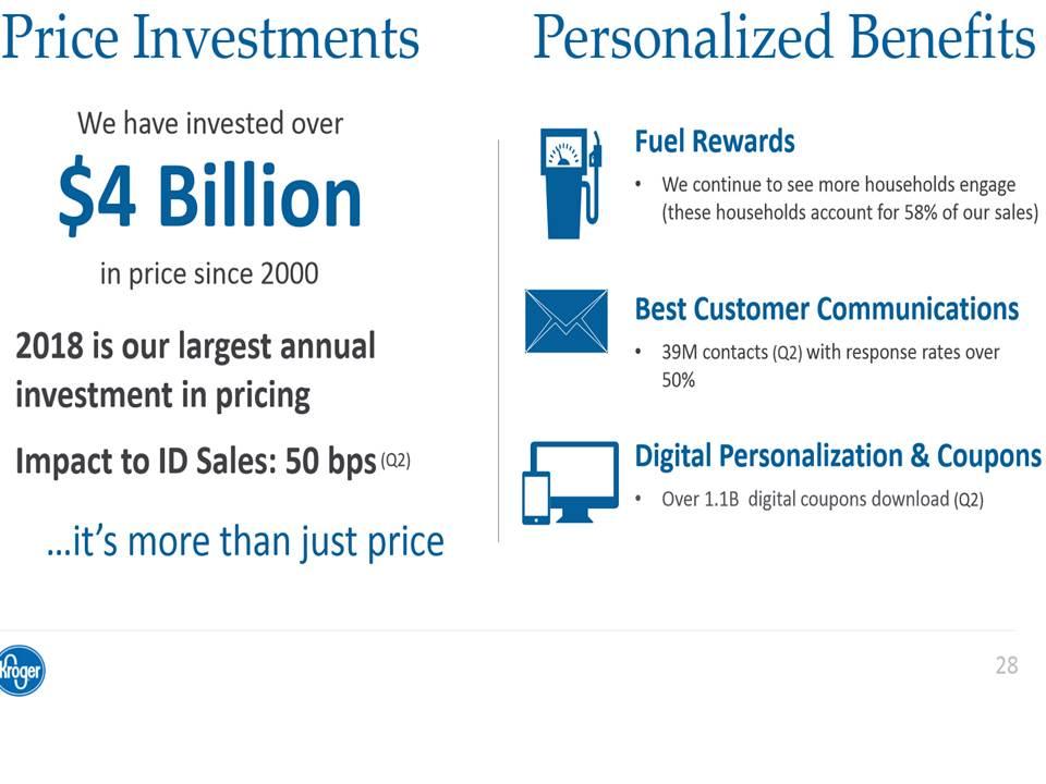 Kroger A Bargain Dividend Stock Near A 5Year Low (NYSEKR) Seeking