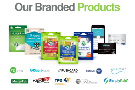 branded products