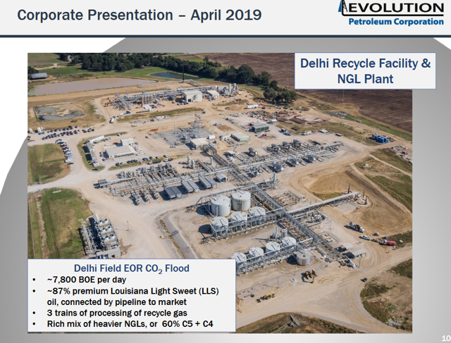 Evolution Petroleum In The Era Of Energy Abundance (NYSE:EPM) | Seeking ...