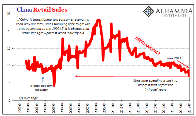 China's Big Stimulus | Seeking Alpha