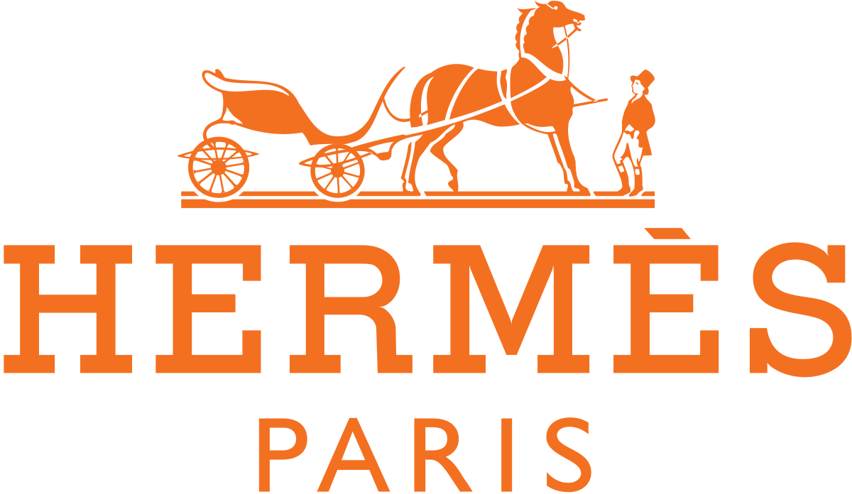 Hermes International Share Price NPV