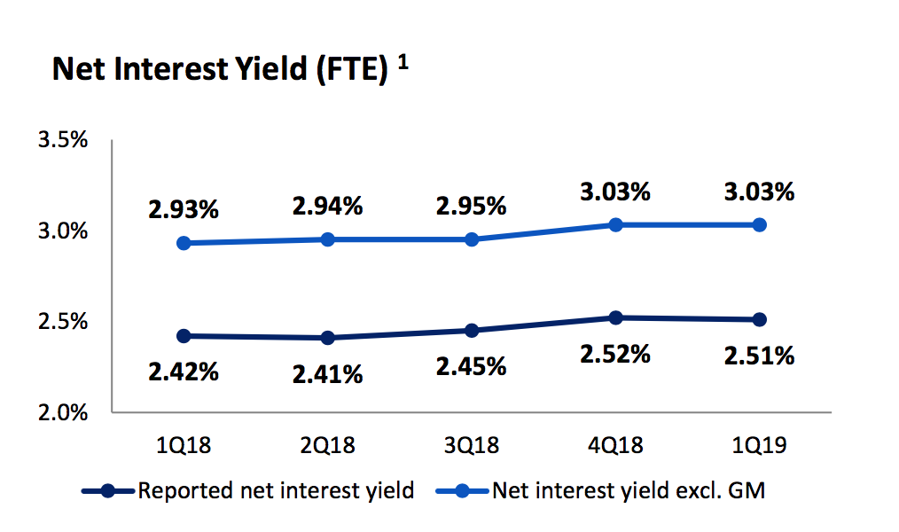 Mp Materials Before Q2 Bank Of Americas Bold Take On Earnings - r3nkxrd