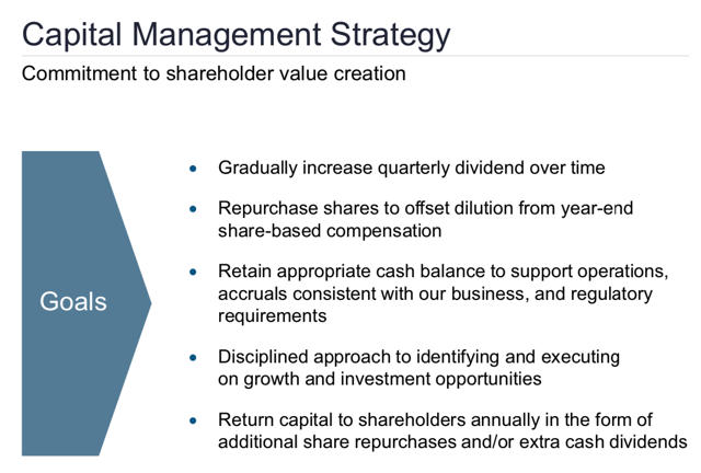 Lazard's Financial Strength And Growing Dividend Make It A Buy (nyse 