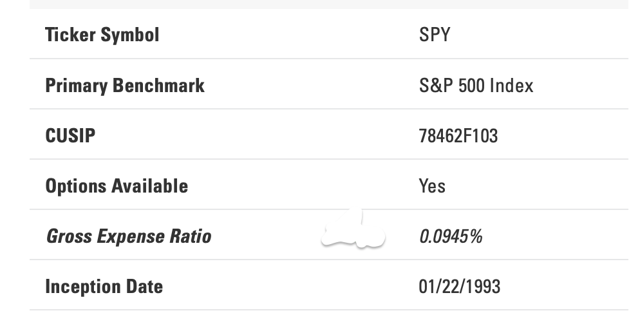 SPY fees and info