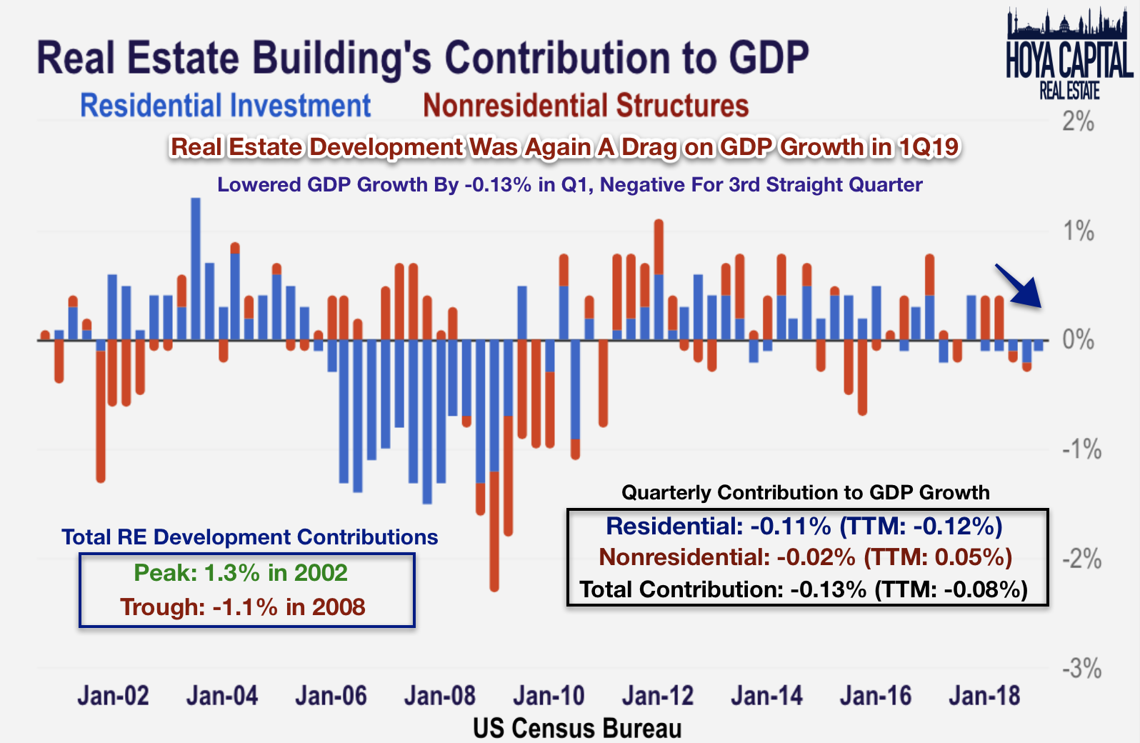 Gdp Episode 406