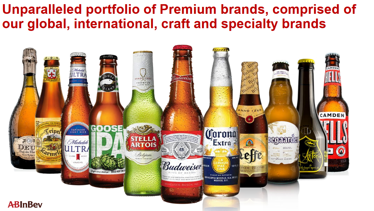 Open The TAP Wide And Drown Your Trade War Sorrows, BUD (NYSEBUD