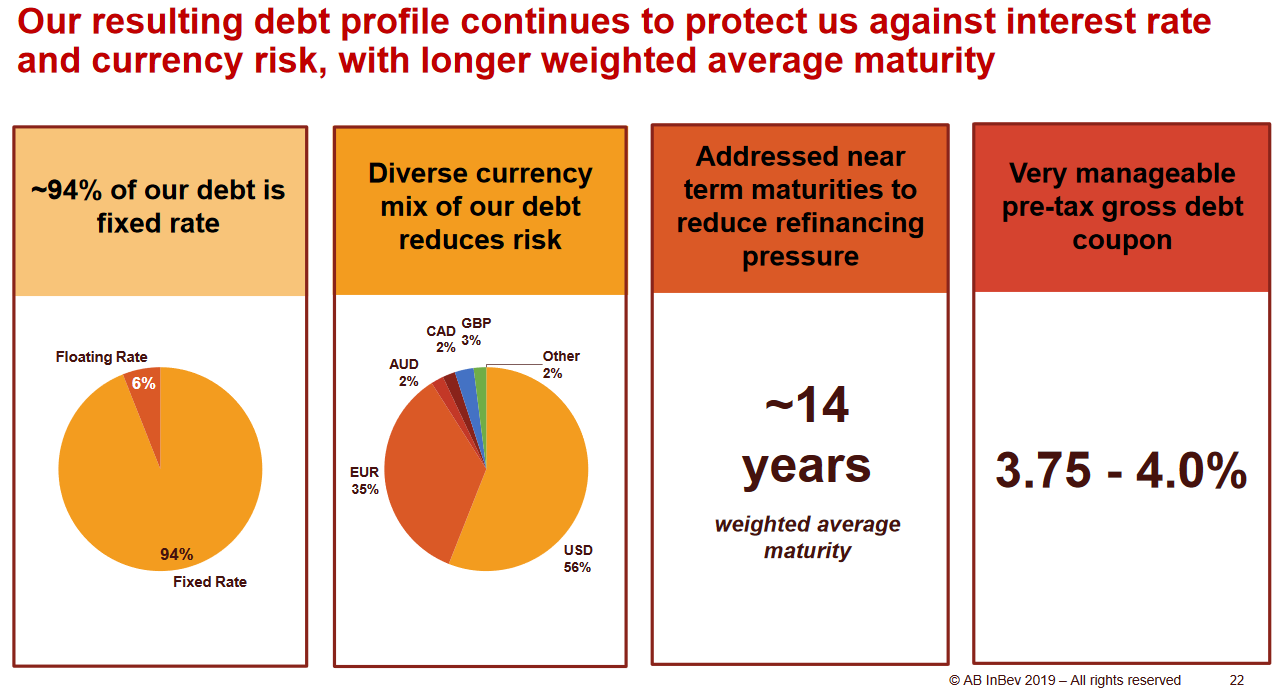 Open The TAP Wide And Drown Your Trade War Sorrows, BUD (NYSEBUD