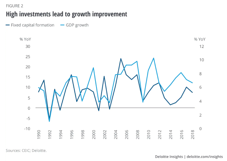 India Investment Fund Could Rise On Indian Recovery (NYSEIIF