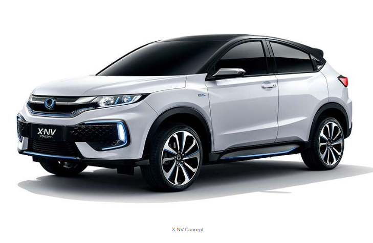 Honda: Competitive Strength And Expansion Of The EV Markets Add To 